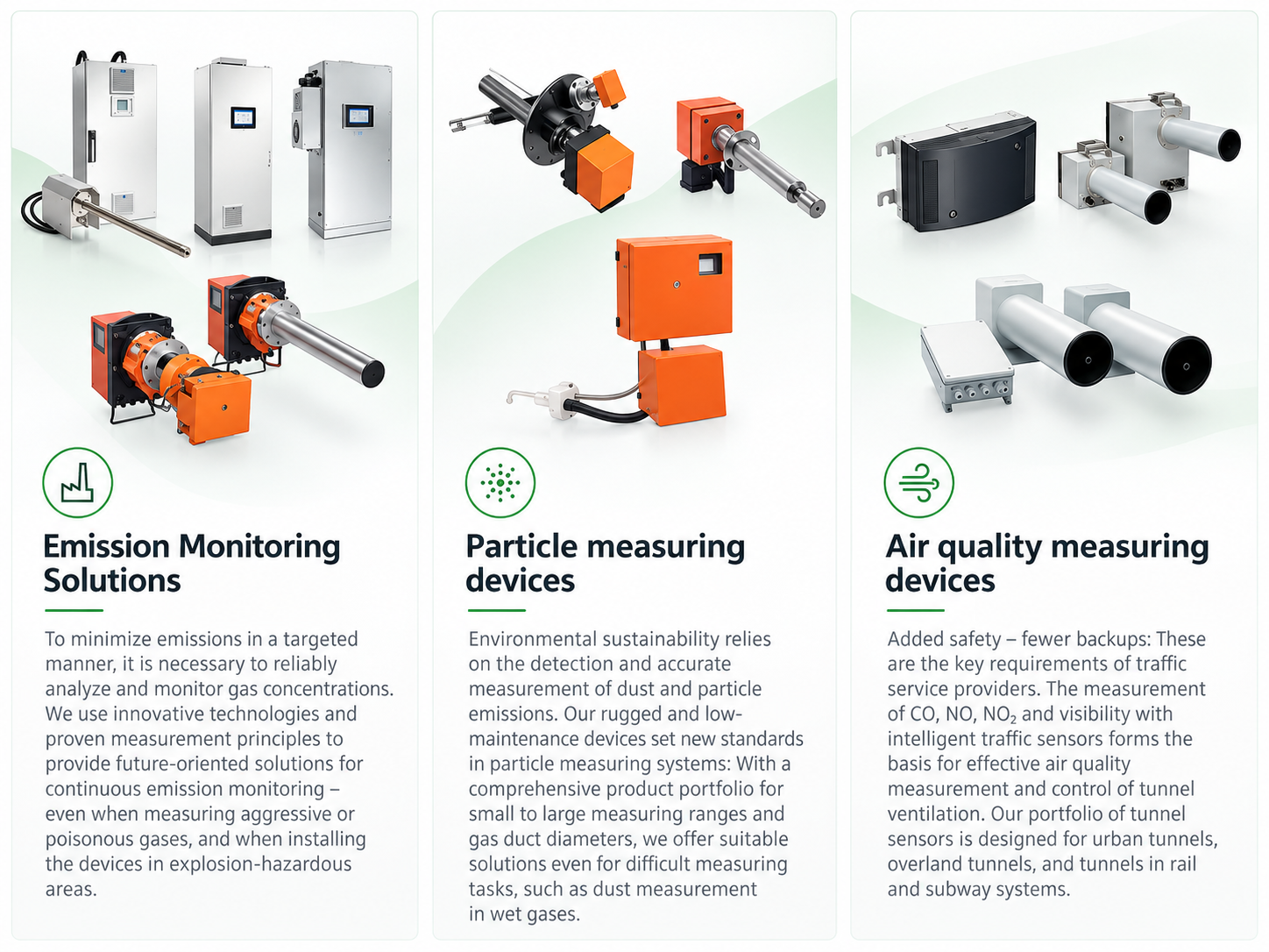 Industrial gas monitoring and analyzer technologies